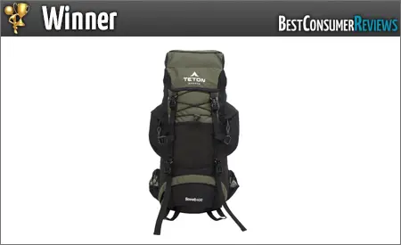 best rated backpacking backpacks