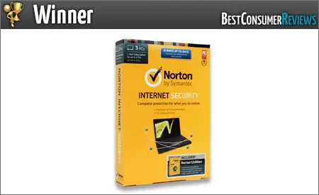 Best Rated Internet Security Software