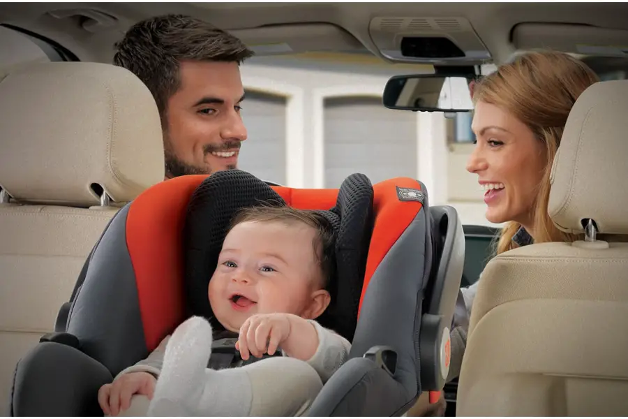 Infant Car Seat  Buying Guide
