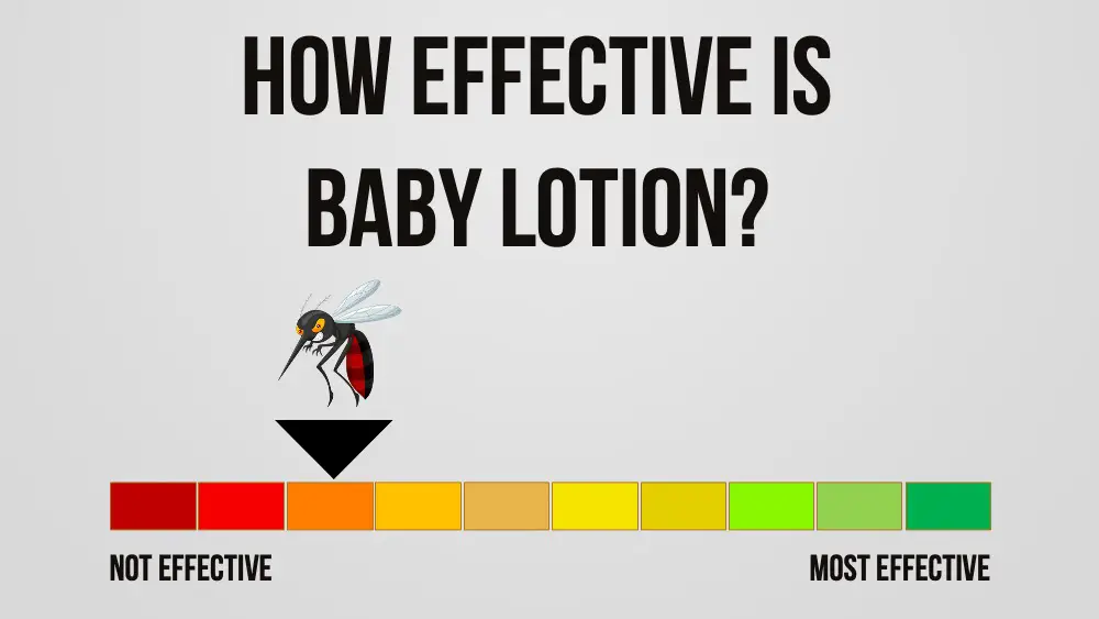 how effective is baby lotion at repelling mosquitoes