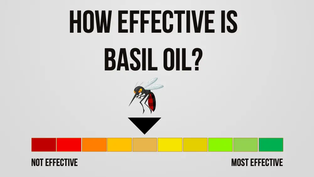 how effective is basil oil to repel mosquitoes