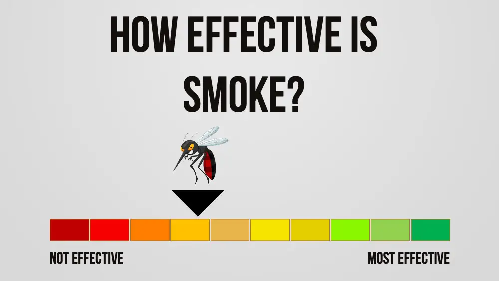 how effective is smoke at repelling mosquitoes